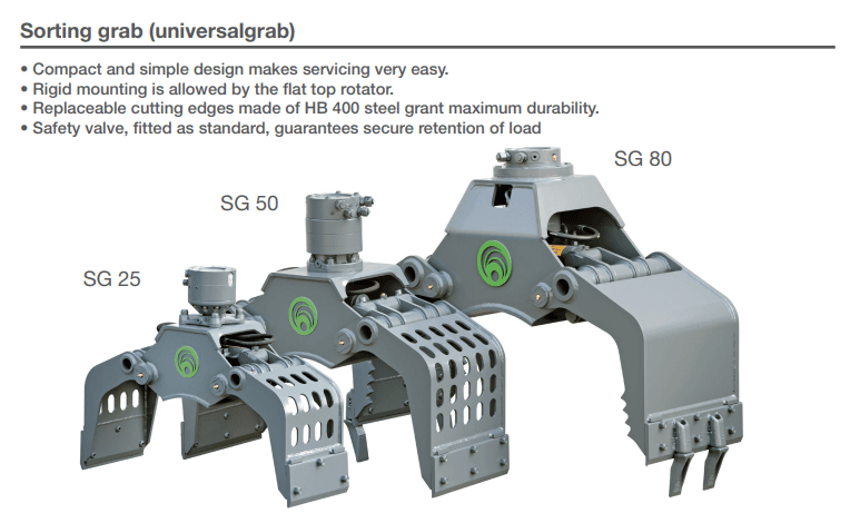  Idrobenne Graifer cu 2 palete DG 50+GRI - miniexcavator 3,5 - 5 t. de vanzare