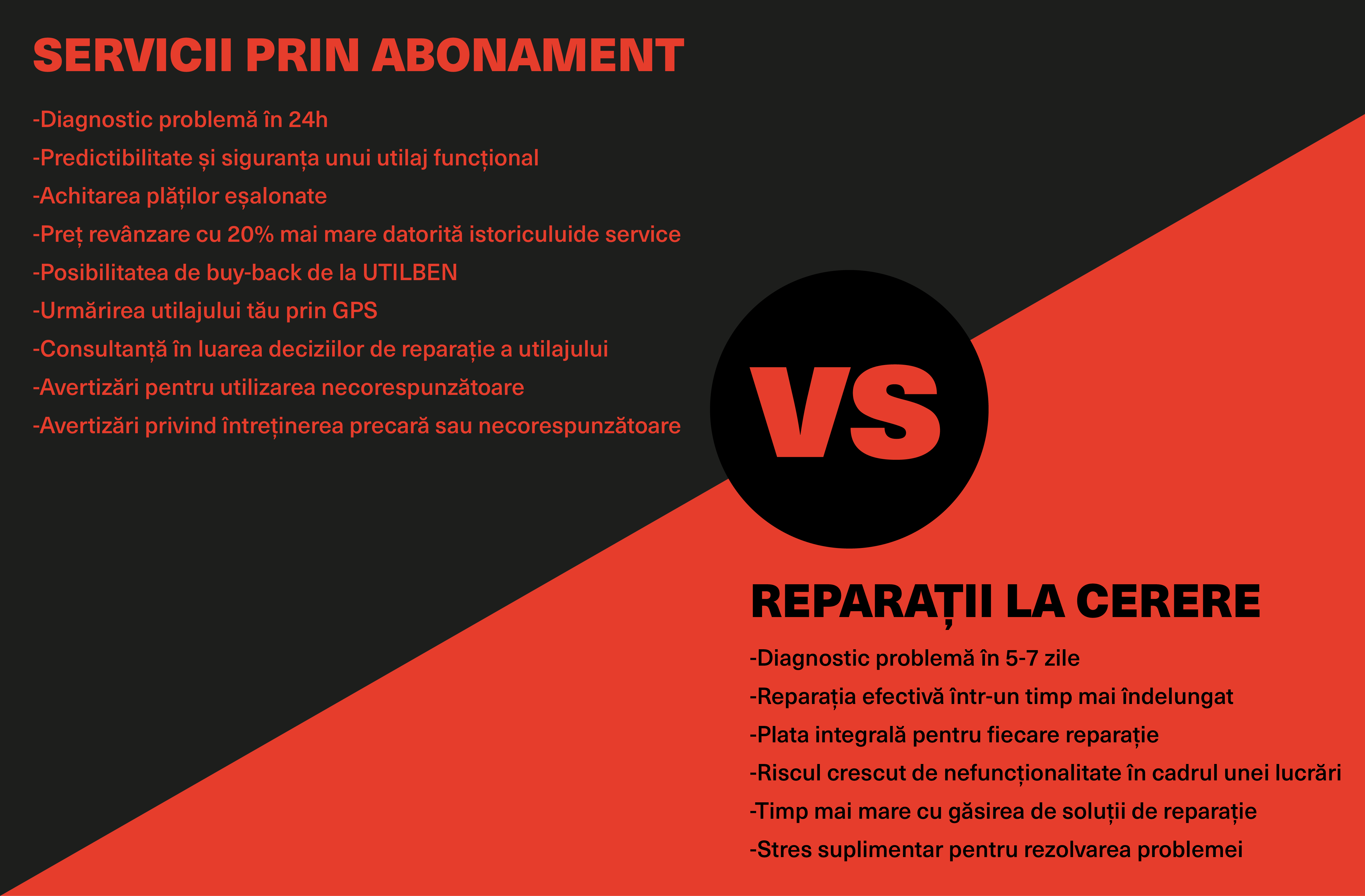 Serviciu prin abonament VS Reparații la cerere