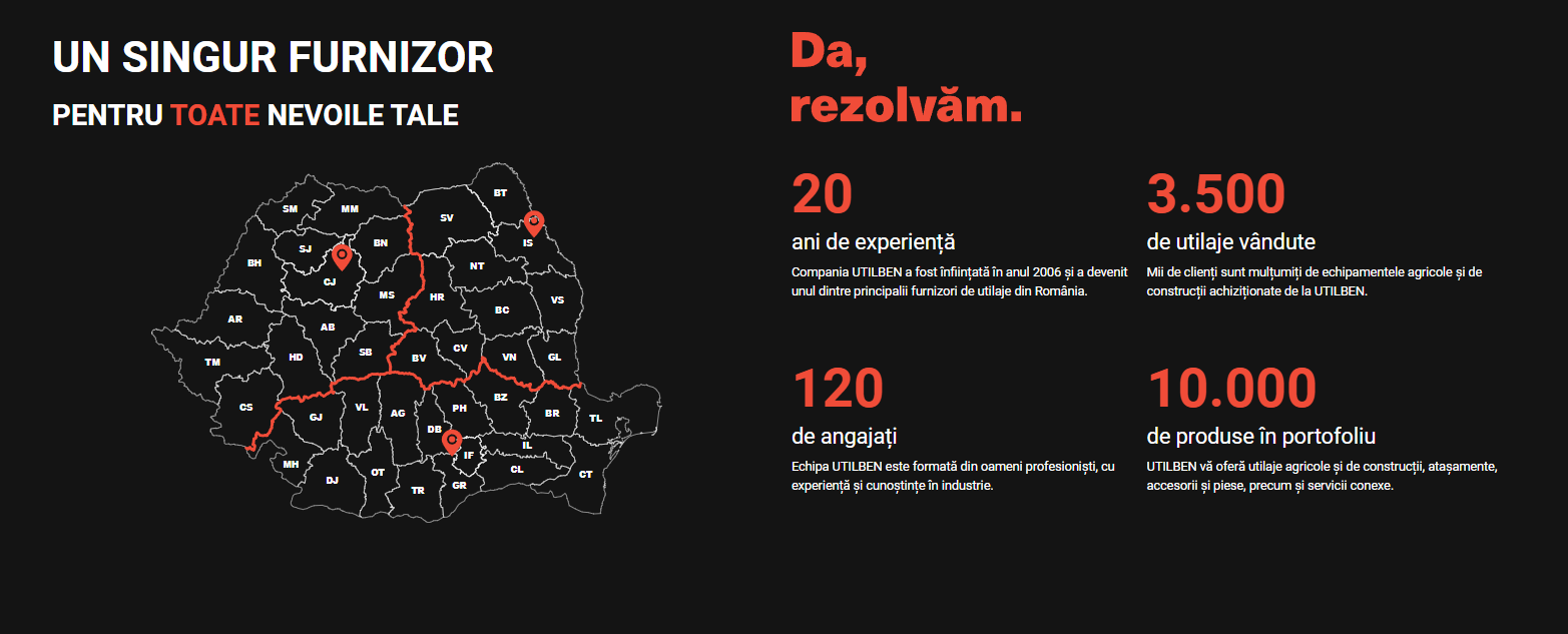 UTILBEN - un singur furnizor pentru toate nevoile tale: 20 de ani de experiență, 3.500 de utilaje v&acirc;ndute, 120 de angajați, 10.000 de produse &icirc;n portofoliu
